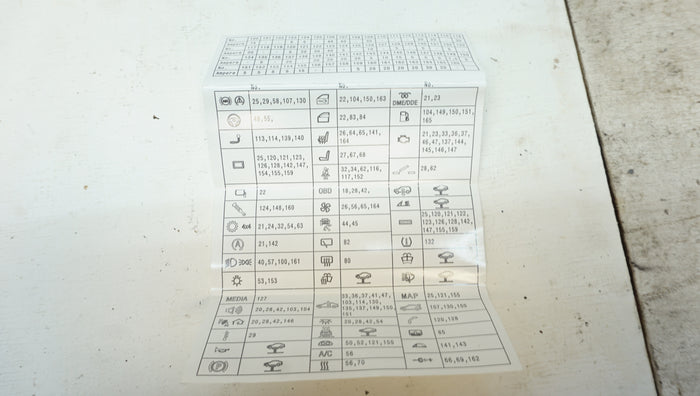 BMW F3X FUSE BOX TRUNK